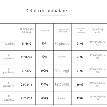 Sac de ambalare pilote - pliabil, transparent, cu capacitate mare, din țesătură, impermeabil pentru depozitare