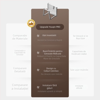 Raft suspendat din oțel inoxidabil pentru baie cu cârlige sub chiuvetă, finisaj șlefuit, 1 nivel, sarcină 1 kg