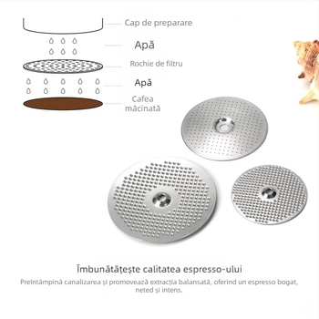 Filtru din oțel inoxidabil pentru aparat de cafea, margine circulară (Material: oțel inoxidabil; Cod produs: Y258092; Brand: Other; Importat: Nu; Stil: Simplu)
