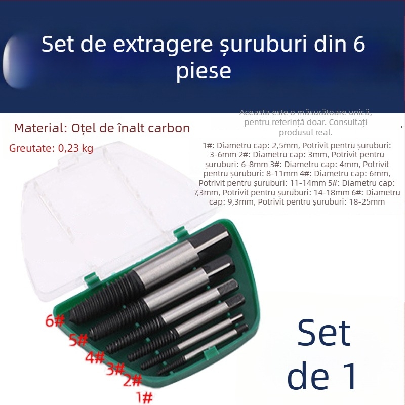 Extractor conic cu filet invers pentru șuruburi rupte la robinete și ventile