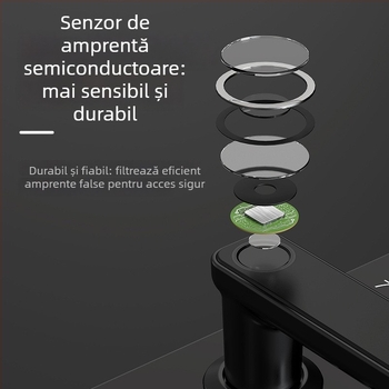 Încuietoare inteligentă – Model F7P; stocare amprente 100; timp de scanare 0,1 s; rată de acceptare falsă <0,1%; viață > 500.000 cicluri