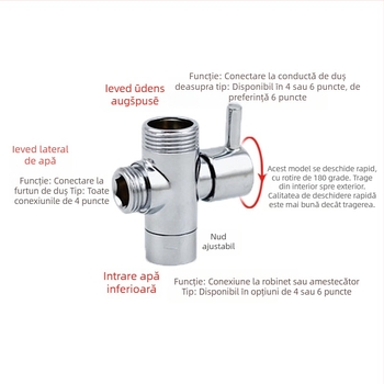 Ventil divertor pentru duș din cupru QT130 – tragere pentru deschidere rapidă, intrare 1, ieșiri 2, montaj filet, cromat