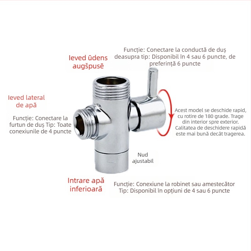 Ventil divertor pentru duș din cupru QT130 – tragere pentru deschidere rapidă, intrare 1, ieșiri 2, montaj filet, cromat