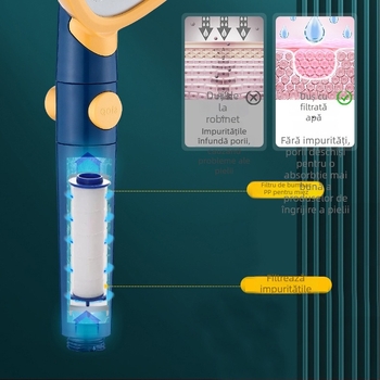 Cap de duș pătrat, portabil, presurizat, cu funcție ploaie – ABS, model BNL-F02, conectare filetată, 0–80°C, 0,03 MPa