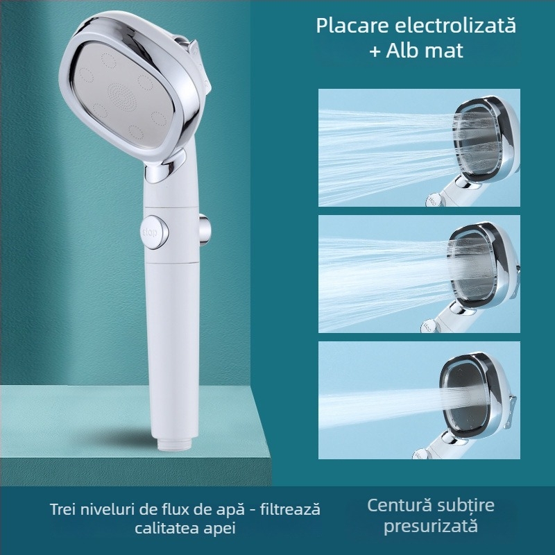 Cap de duș pătrat, portabil, presurizat, cu funcție ploaie – ABS, model BNL-F02, conectare filetată, 0–80°C, 0,03 MPa