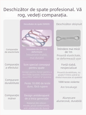 Figure-8 Bandă de rezistență din silicon – Ovanda Pull Exerciser, antrenament pentru spate, deschidere pentru umeri, bandă elastică pentru yoga acasă