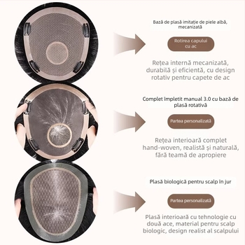 Patch păr masculin – păr real uman, țesut semi-artizanal, poate fi vopsit, Model Hair Patch