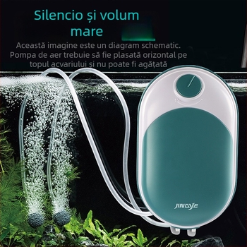 Pompa Jingye de oxigenare pentru acvariu - cu două orificii, economică și silențioasă