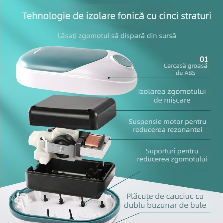Pompa Jingye de oxigenare pentru acvariu - cu două orificii, economică și silențioasă