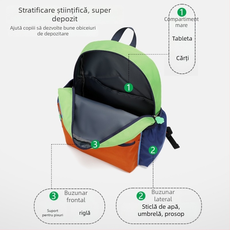 Rucsac pentru copii: ușor, respirabil, din nylon impermeabil; antibacterian, rezistent la uzură; protecție ergonomic a coloanei; stil drăguț; căptușeală din nylon