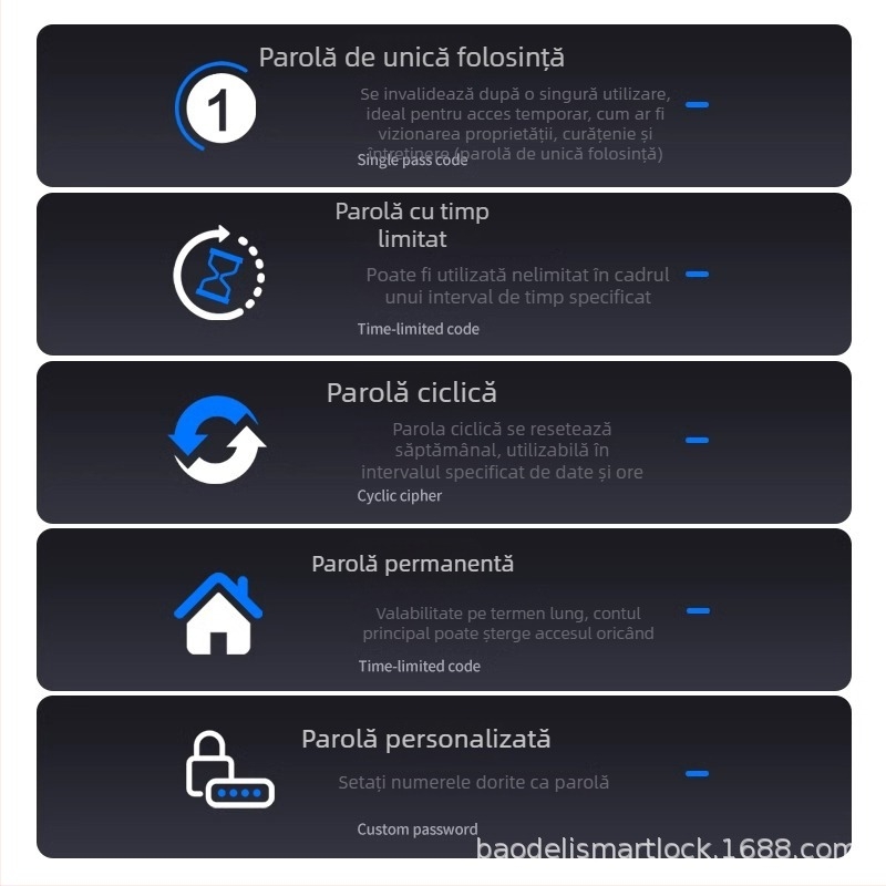 Lacăt de apartament cu parolă, lacăt inteligent pentru locuințe în chirie, gestionare la distanță, acces cu amprentă pentru chiriași, lacăt inteligent Tuya