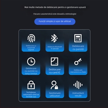 Încuiătoare inteligentă pentru ușă din oțel inoxidabil cu amprentă și parolă, rezistentă la apă pentru exterior (Model: G105; Import: Nu; Procesare și personalizare: Nu)