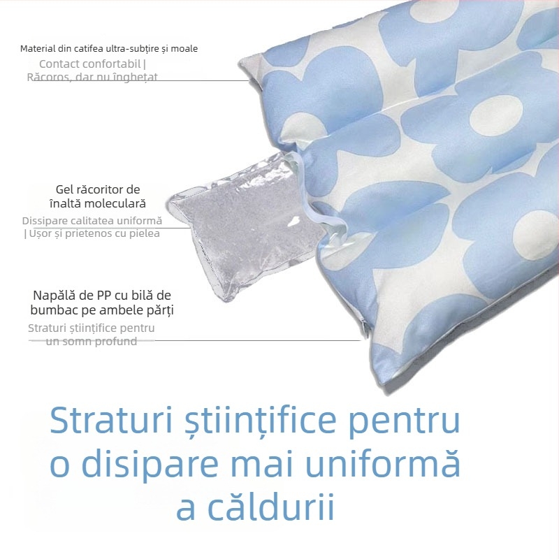 Covor cald de iarnă pentru iepuri și purcei de Guinea – pernă de dormit din bumbac