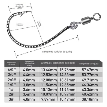 Cârlig de pescuit cu 8003 întărit, inel în formă de 8, cârlig inversat și momeală moale, pentru biban și pește mandarín