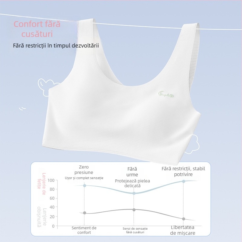 Sutien sport pentru fete adolescente, cu cupă completă, respirabil, bretele fixe duble