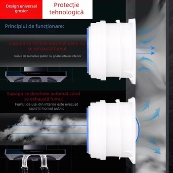 Valvă de control pentru hota de bucătărie, universală, montaj snap-on, corp din plastic; Marcă: Altă; Certificare: Niciuna