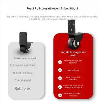 Ringing Roată direcțională din PU pentru valiză — rezistentă la uzură, suprafață din cauciuc, accesorii bagaje