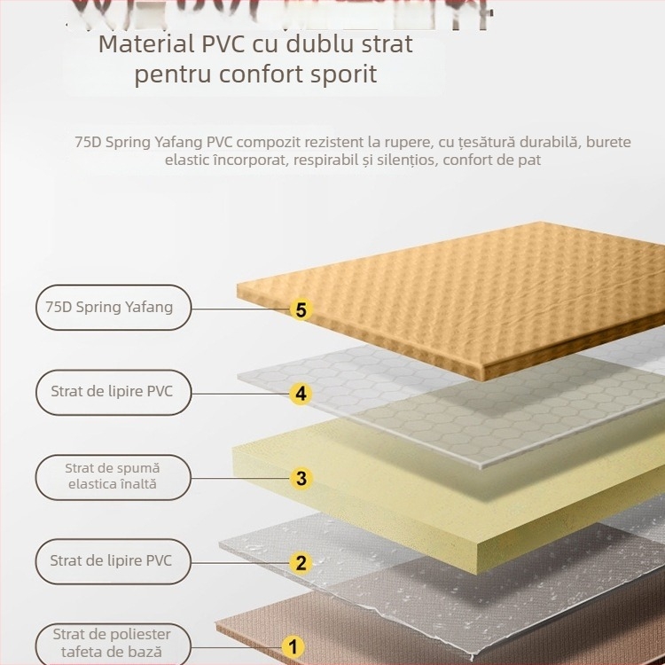 Saltea gonflabilă automată pentru camping în aer liber – saltea de podea portabilă pentru odihnă, cu suprafață din țesătură compozită