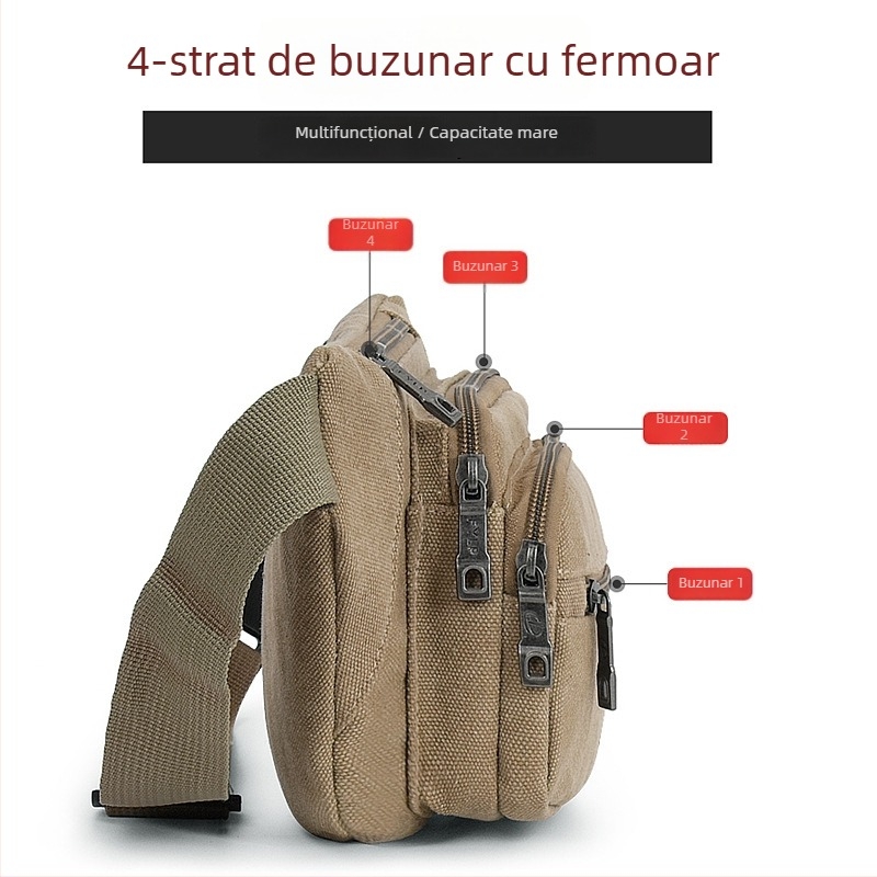 Borsetă de talie din pânză pentru bărbați, stil urban minimalist, respirabilă, ideală pentru călătorii de recreere
