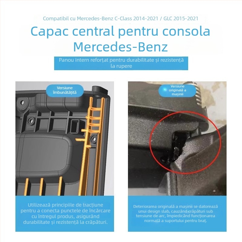 Panou de comutator al consolei centrale și capac de depozitare pentru Mercedes-Benz C-Class GLC (W205, C180, C200)