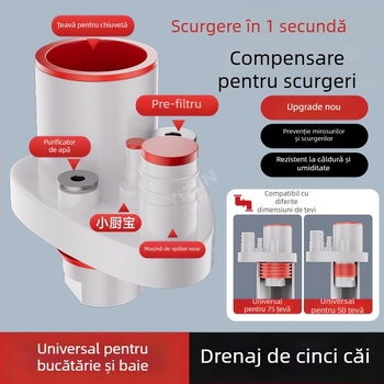 Scurgere chiuvetă bucătărie, divertor integrat multifuncțional cu 5 căi, ABS, procesare personalizabilă, anti-miros