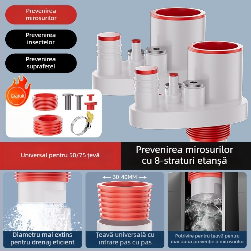 Scurgere chiuvetă bucătărie, divertor integrat multifuncțional cu 5 căi, ABS, procesare personalizabilă, anti-miros