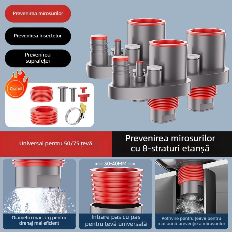 Scurgere chiuvetă bucătărie, divertor integrat multifuncțional cu 5 căi, ABS, procesare personalizabilă, anti-miros