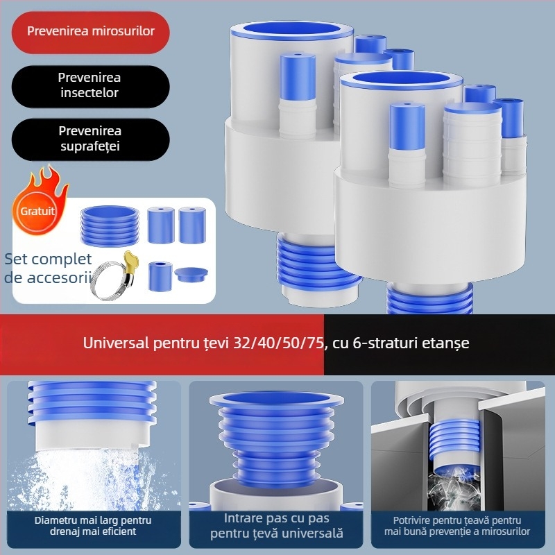 Scurgere chiuvetă bucătărie, divertor integrat multifuncțional cu 5 căi, ABS, procesare personalizabilă, anti-miros