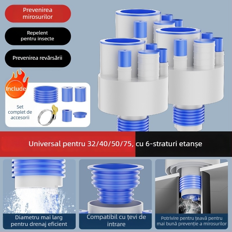 Scurgere chiuvetă bucătărie, divertor integrat multifuncțional cu 5 căi, ABS, procesare personalizabilă, anti-miros