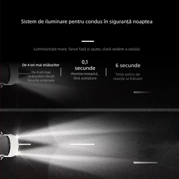 Faruri LED pentru mașină, lumină joasă, compatibile cu H1/4/7/11/9005/9012, 12V, 80–90W