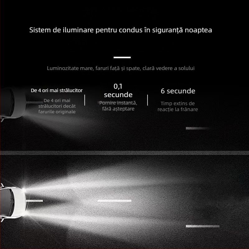 Faruri LED pentru mașină, lumină joasă, compatibile cu H1/4/7/11/9005/9012, 12V, 80–90W