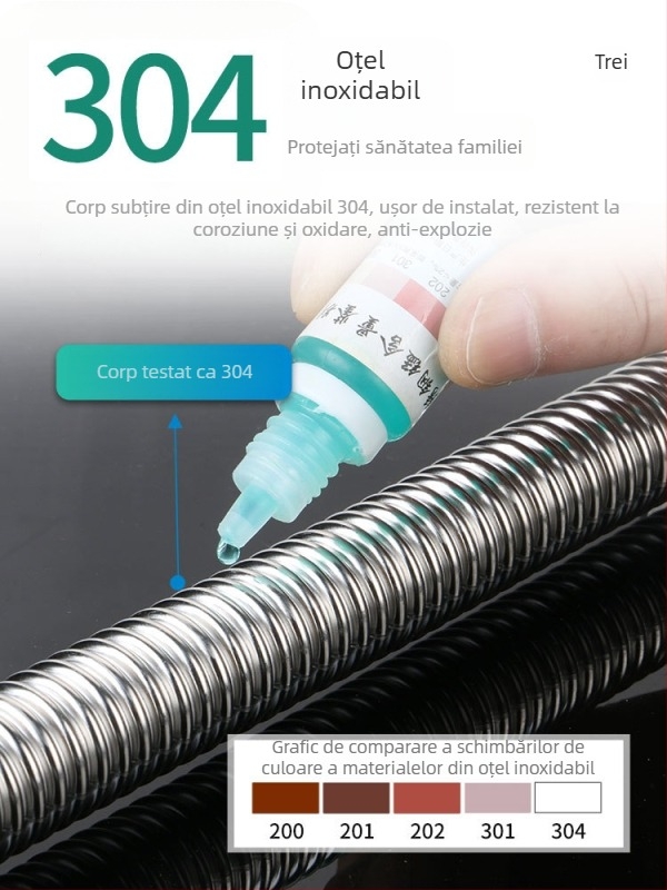 Furtun de alimentare din oțel inoxidabil 304, model LX, presiune înaltă, rezistent la temperaturi, certificat CE