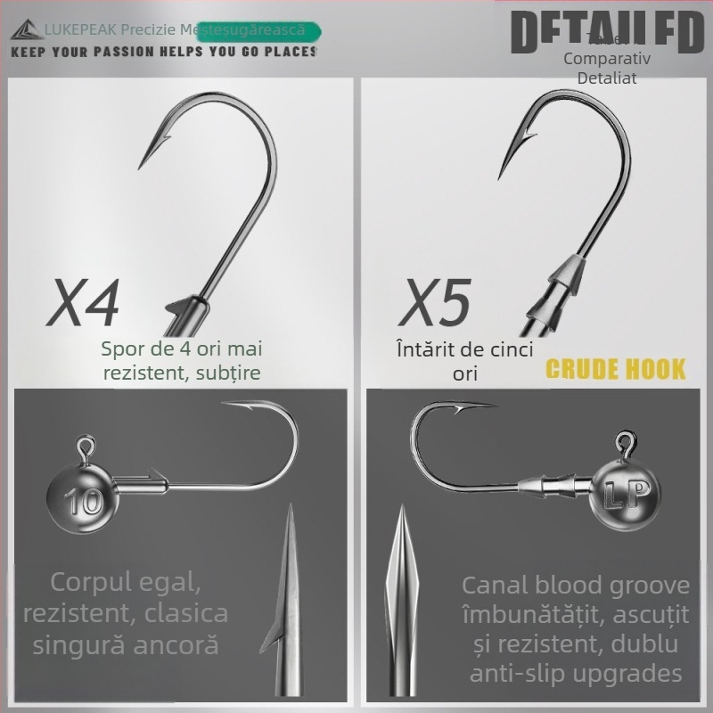 Seelucker cârlig cu cap de plumb, cu dinți, ambalaj 10 000 de bucăți, pentru pescuit în rezervoare.