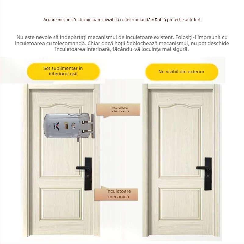 WAFU WF-019 încuietoare electronică cu telecomandă wireless; corp din aliaj de zinc; pentru uz casnic; potrivită pentru uși de securitate, incendiu, lemn, sticlă și aluminiu