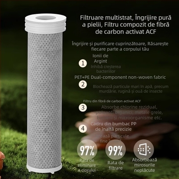 ARTIQUA Duș de mână cu filtru din carbon activ, fibre de carbon pentru eliminarea clorului, purificarea apei, duș tip ploaie