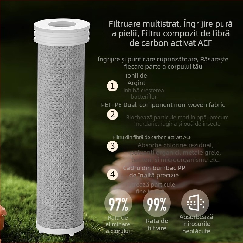 ARTIQUA Duș de mână cu filtru din carbon activ, fibre de carbon pentru eliminarea clorului, purificarea apei, duș tip ploaie