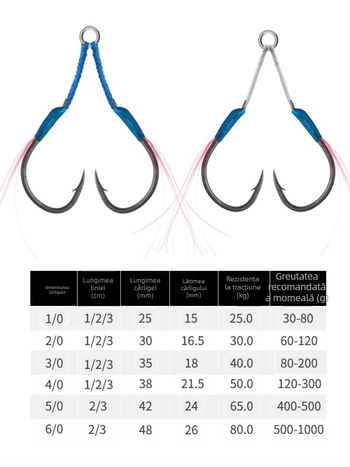 Cârlig de pescuit din fier, design slow-shake, cârlig dublu, cu vârf ascuțit, pentru pescuit marin din barcă