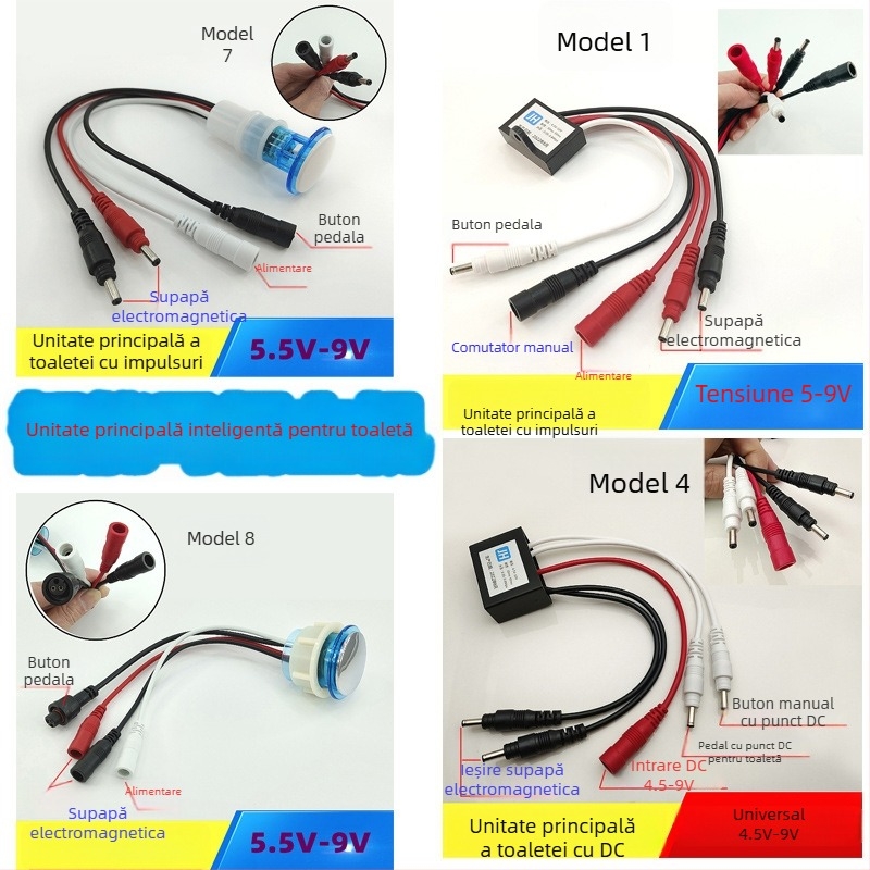 Controler pentru valve pulsante de toaletă – PVC, construcție all-in-one, model AC-001, tip de spălare, buton de spălare în partea superioară