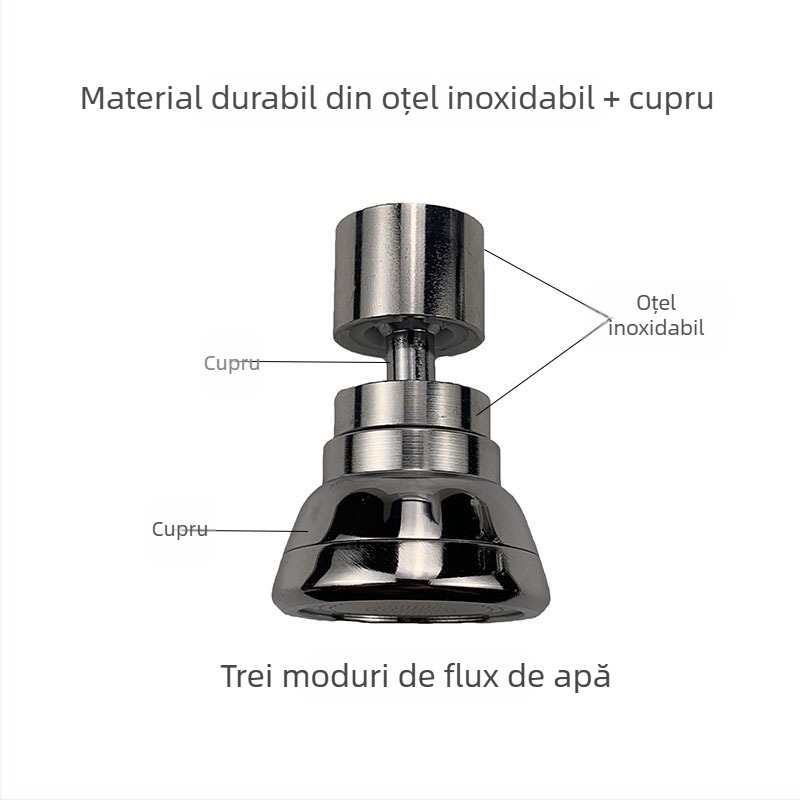 Duză filtrantă pentru robinet, din oțel inoxidabil, ieșire rotativă cu trei niveluri, cap anti-stropire și extensie