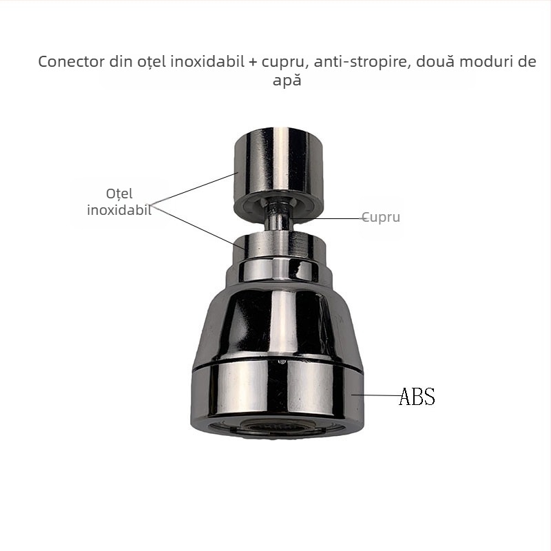 Duză filtrantă pentru robinet, din oțel inoxidabil, ieșire rotativă cu trei niveluri, cap anti-stropire și extensie