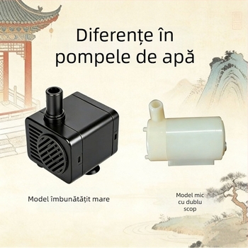 Fântână de birou pentru living și spațiul de lucru de acasă — ornament cu flux de apă pentru atragerea bogăției; materiale: plastic și rășină; categorie: meșteșuguri din rășină; cod produs: 6fhyfnt8