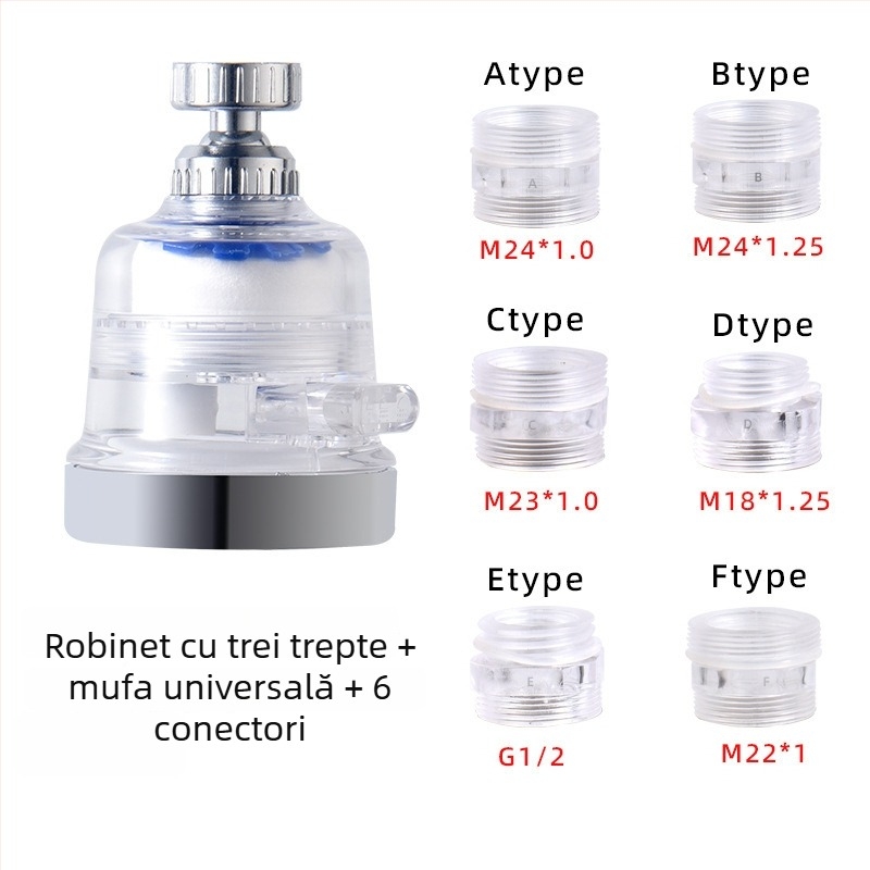 Cap de duș – jet superior, din plastic, masaj/bule/ploaie, 0-90C, 0.6 MPa