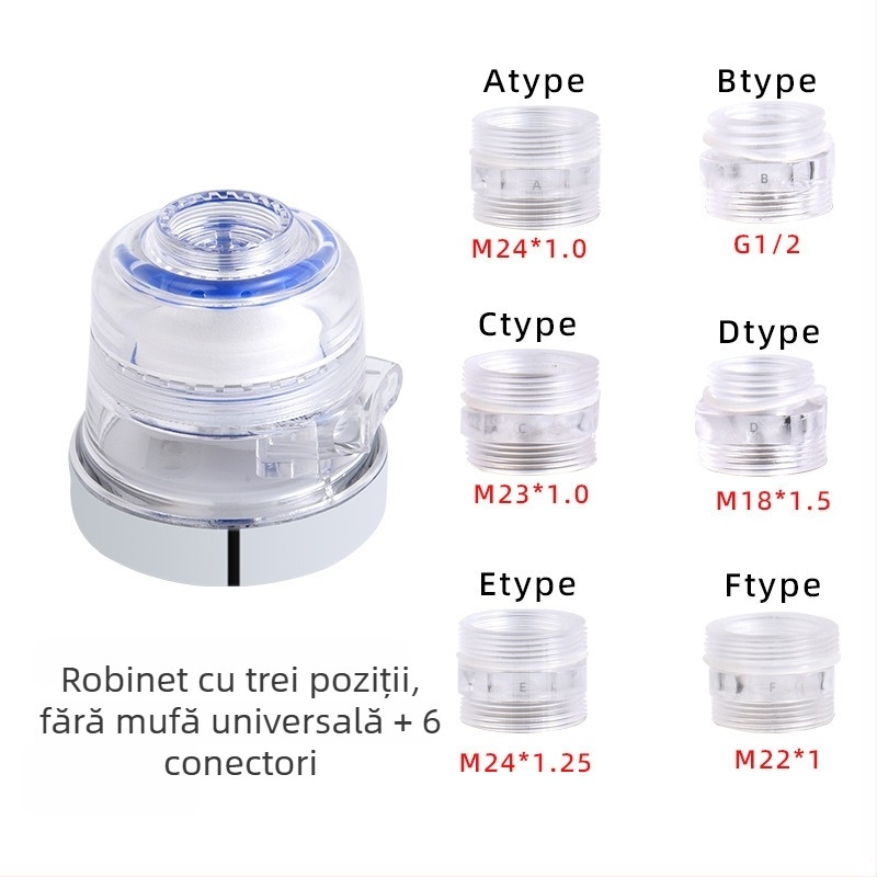 Cap de duș – jet superior, din plastic, masaj/bule/ploaie, 0-90C, 0.6 MPa