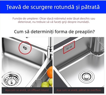 Conductă de preaplin pentru chiuveta de bucătărie, drenaj în 3 direcții, pentru chiuvete cu un bazin sau două, ABS+ EVA, certificat CE