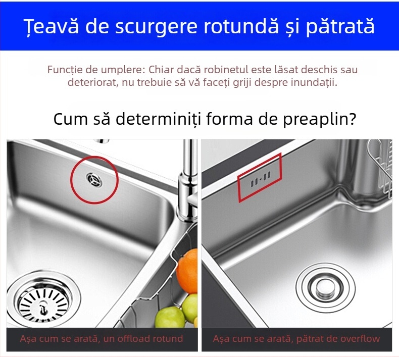 Conductă de preaplin pentru chiuveta de bucătărie, drenaj în 3 direcții, pentru chiuvete cu un bazin sau două, ABS+ EVA, certificat CE