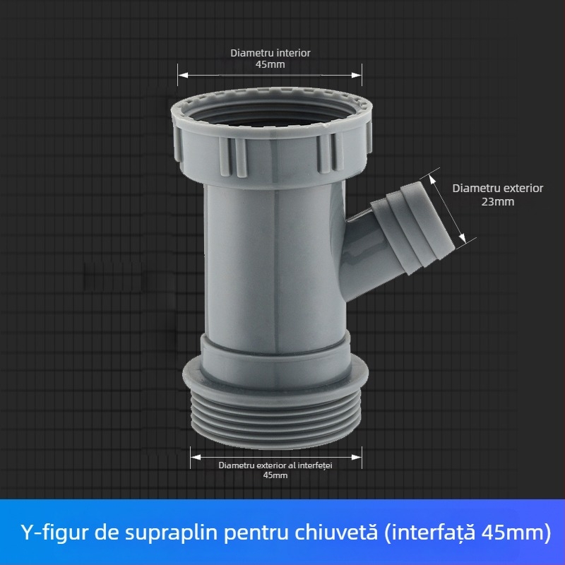 Conductă de preaplin pentru chiuveta de bucătărie, drenaj în 3 direcții, pentru chiuvete cu un bazin sau două, ABS+ EVA, certificat CE