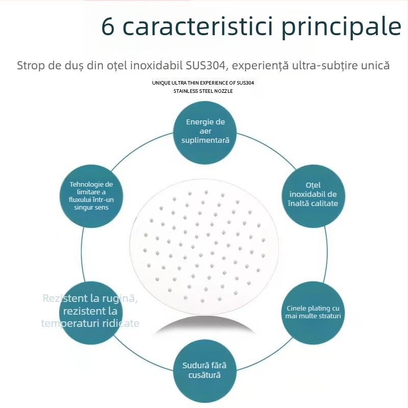 Cap de duș superior, oțel inoxidabil 304, Top Spray, funcție ploaie, filet universal pătrat