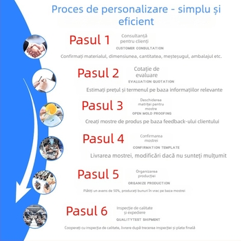 Figurine din rășină și PVC, cutie surpriză, stil anime la modă, ornament decorativ creativ, personalizabil după desene și mostre