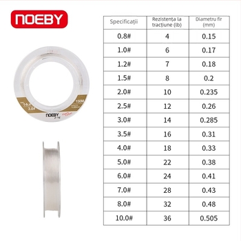 Nobby linie fluorocarbon pentru pescuit cu lider din nailon