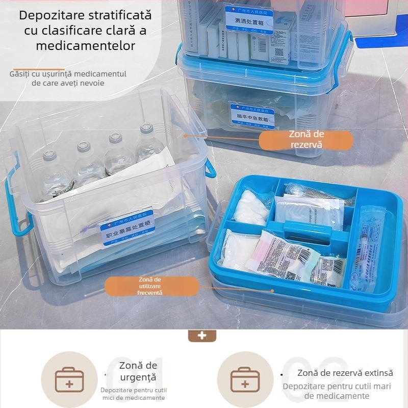Cutie medicală pentru spital, capacitate mare, organizator de medicamente cu mai multe etaje, kit de urgență